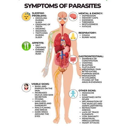 IVERMECTIN & FENBENDAZOLE - Full Deworming Package
